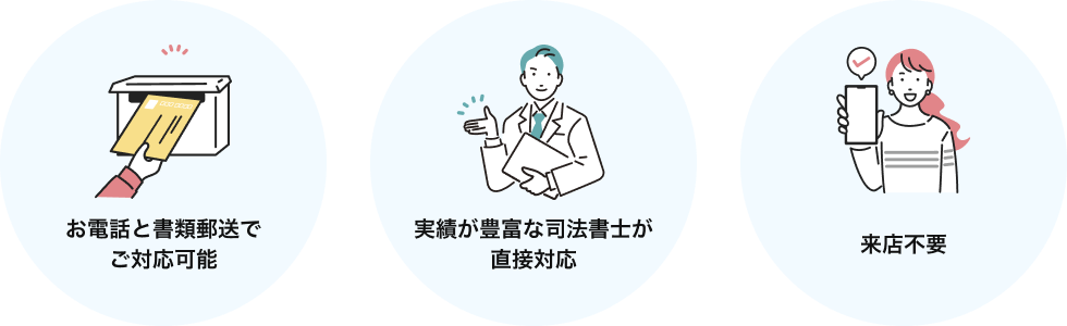 煩雑で不明瞭な相続手続きを<br>定額の安心価格で簡単に。